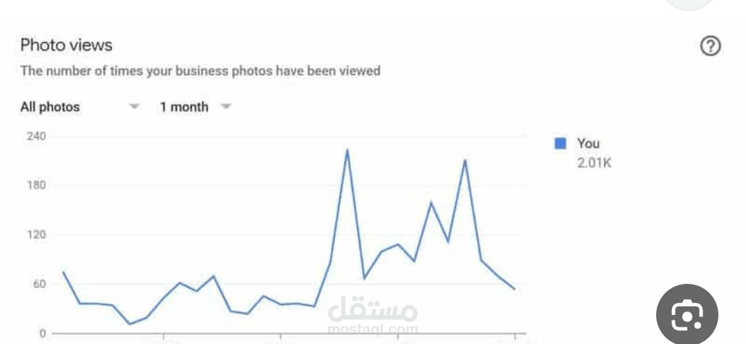 إنشاء ملف تجاري على خرائط Google