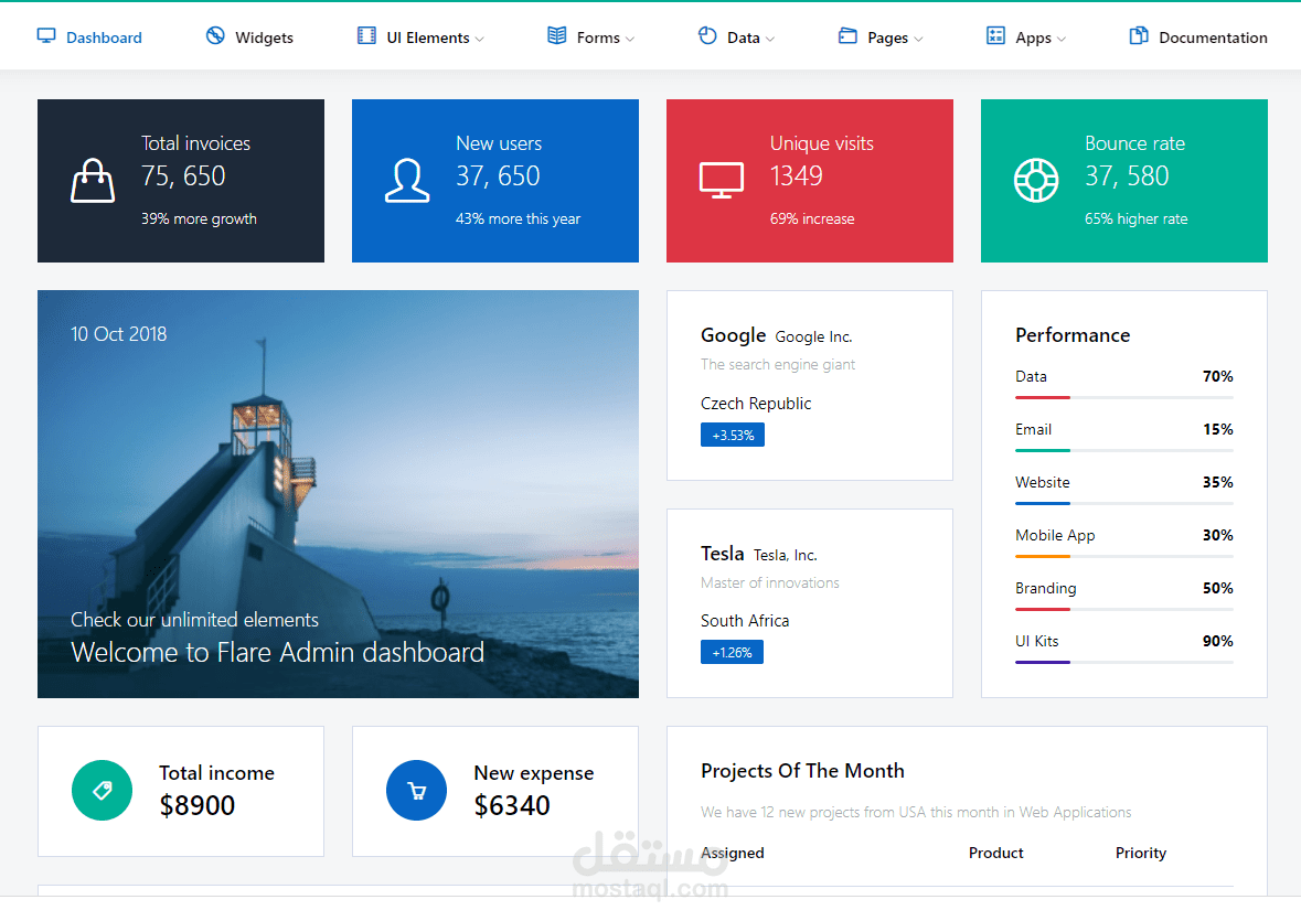 برنامج مميز يناسب احتياجات مشروعك