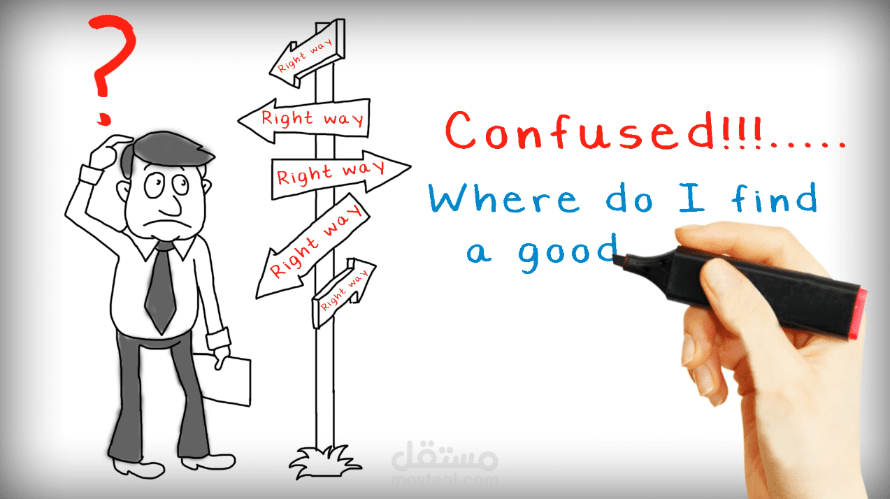 تصميم فيديو احترافي لعرض فكرتكwhiteboard animate
