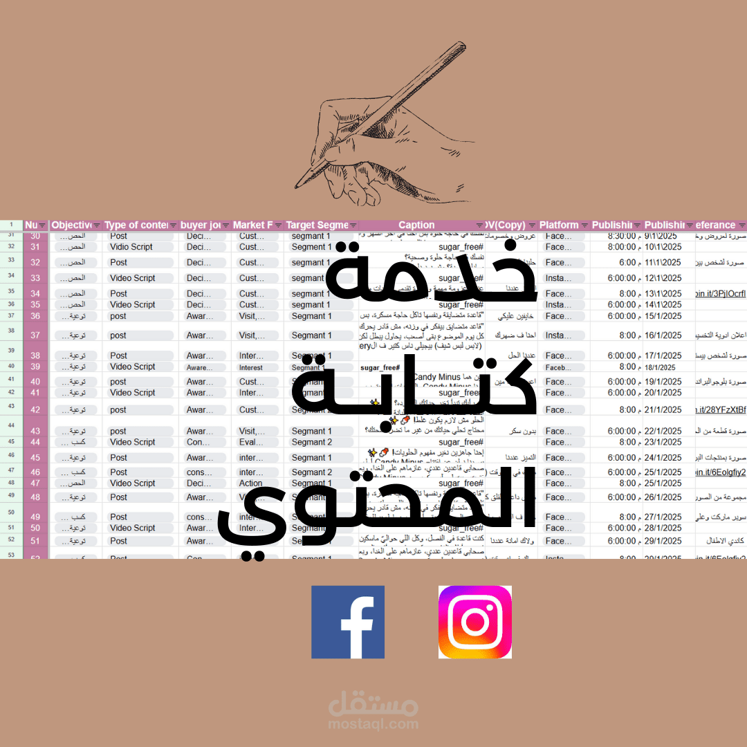 كتابة محتوي لبراند محل حلويات بدون سكر