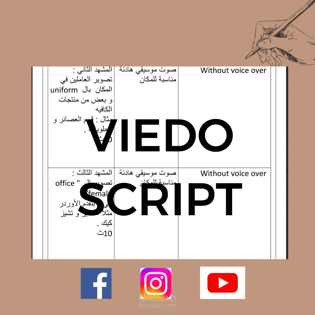 كتابة  فيديو سكريبت لبراند كافيه للسيدات