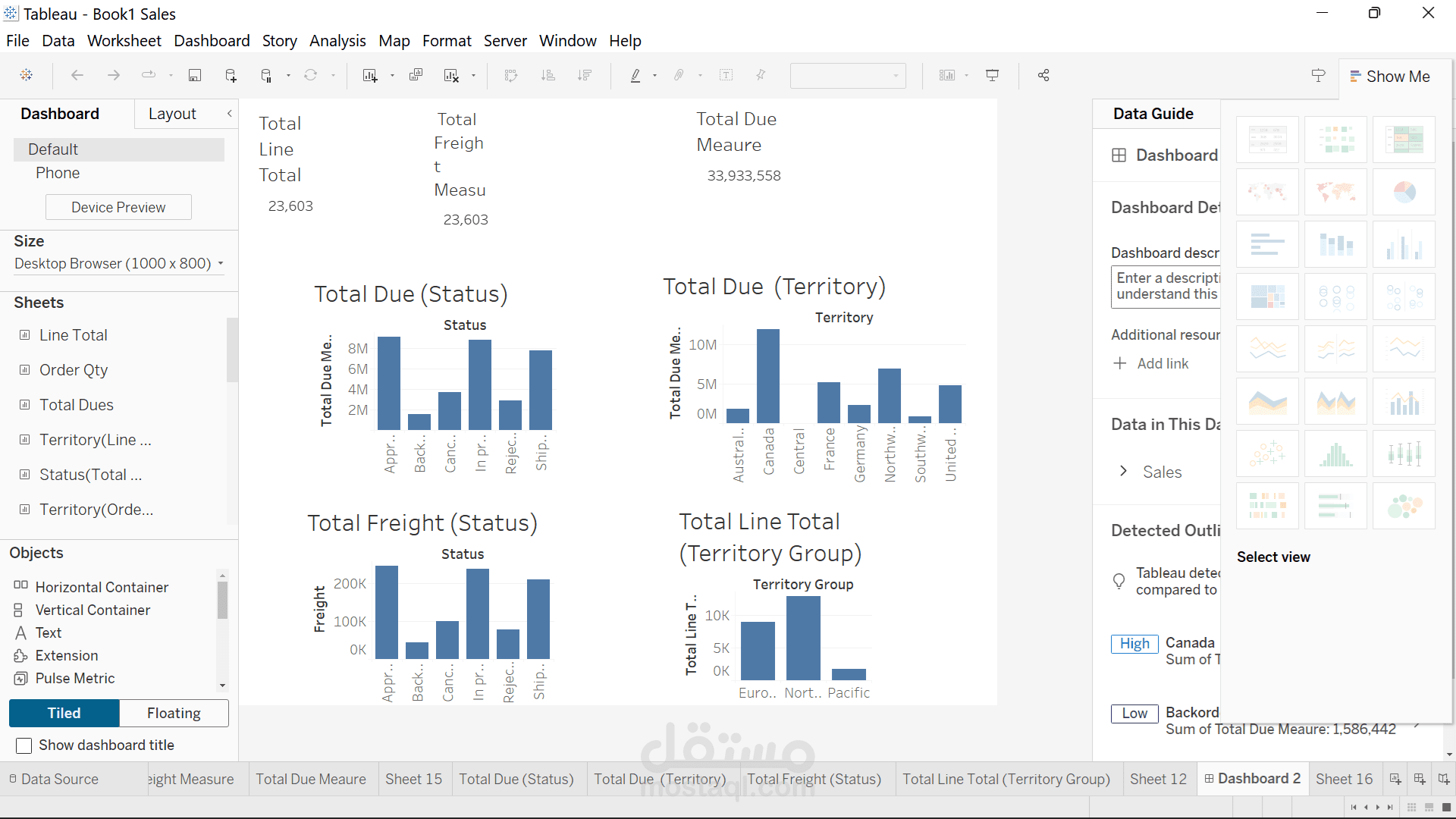 تحليل بيانات و عرضها  برنامج تابلوه في شكل chart