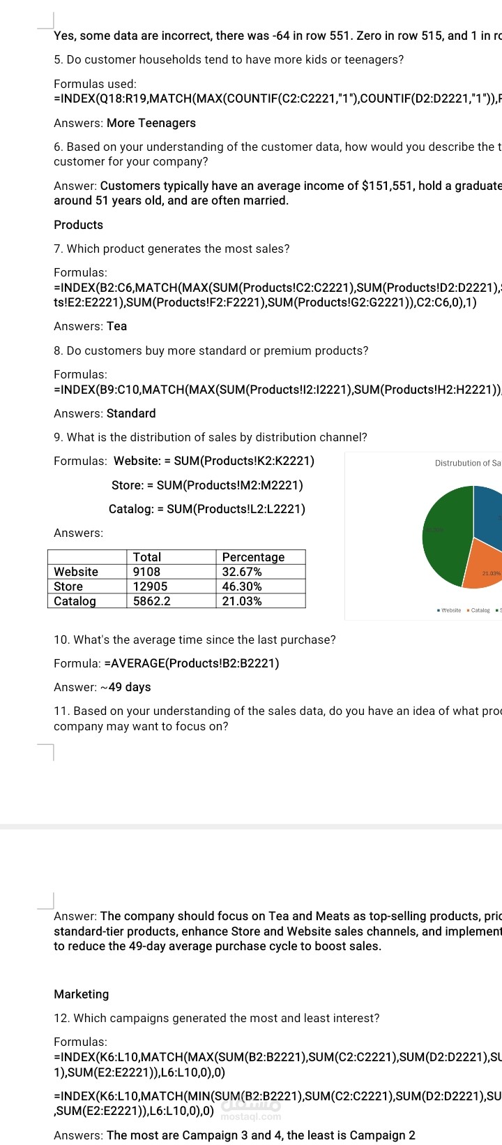 Mini-Project: Quantitative Modeling of Business Problems