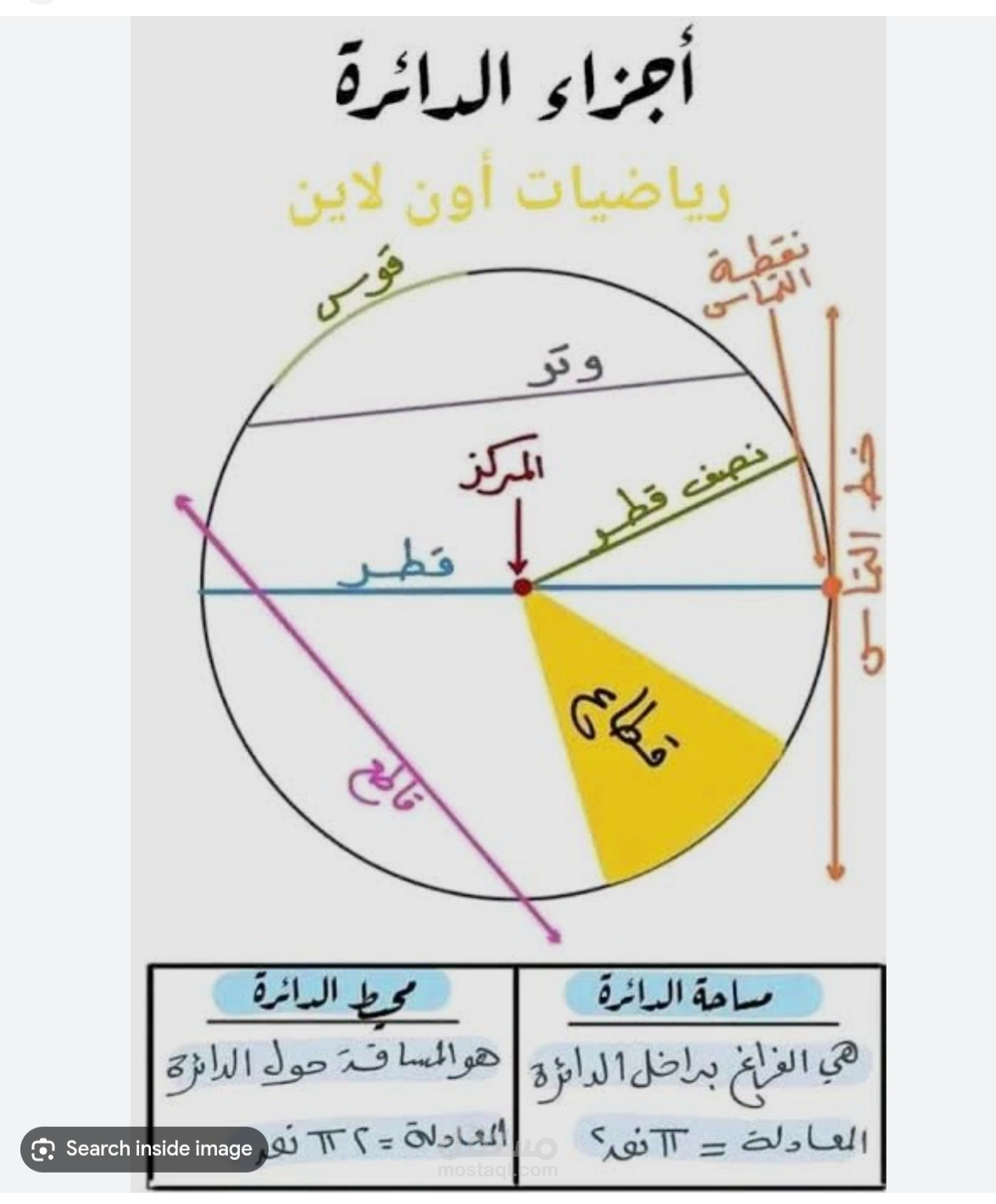 عمل حصص اون لاين تفاعلية وجذابة فى الرياضيات