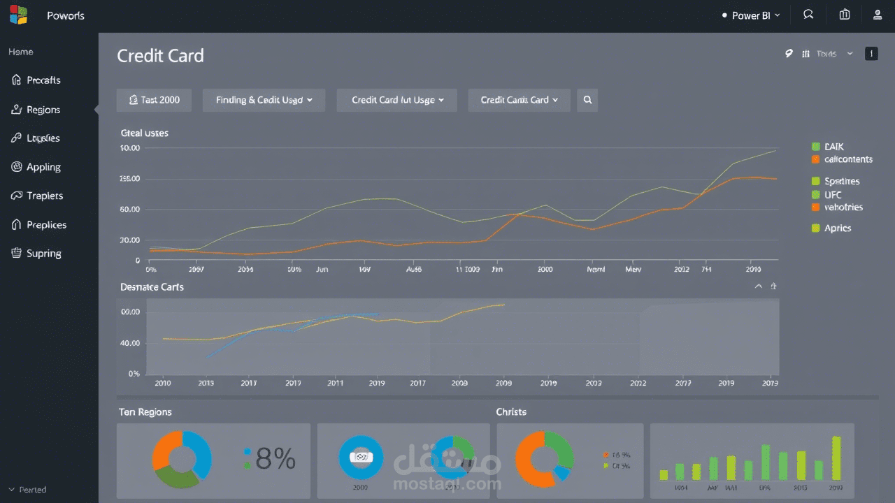 بحث حول تطور استخدام بطاقات الائتمان على مر السنين