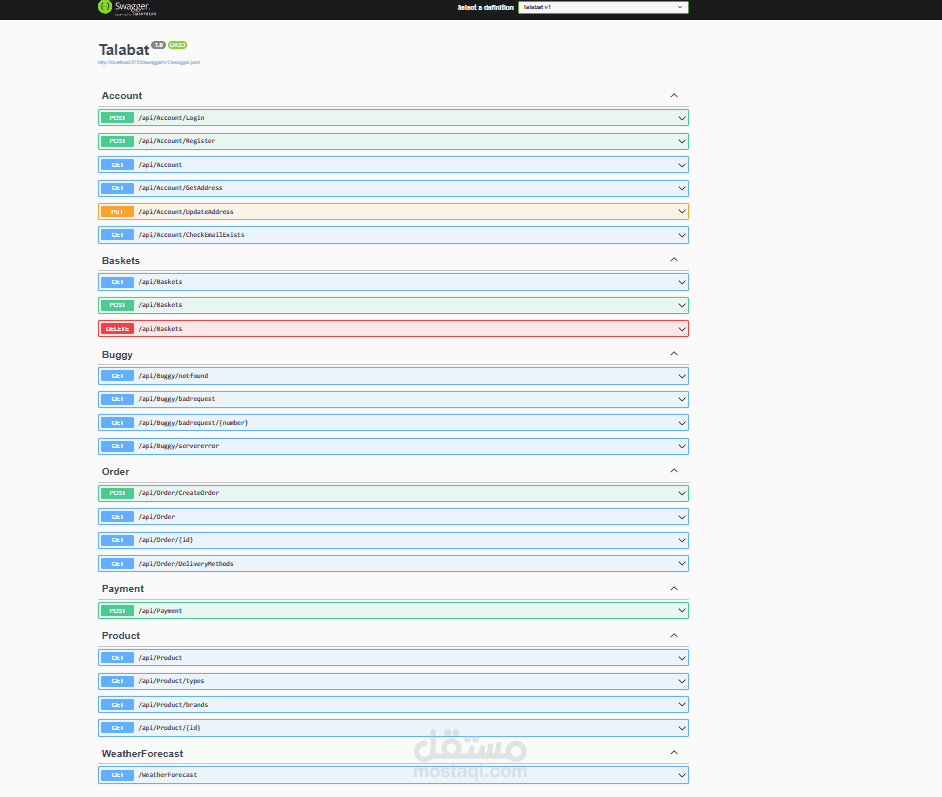 Ecommerce management system