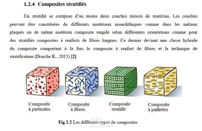 Comportement en flexion trois points d’un matériau composite par photographie de speckle