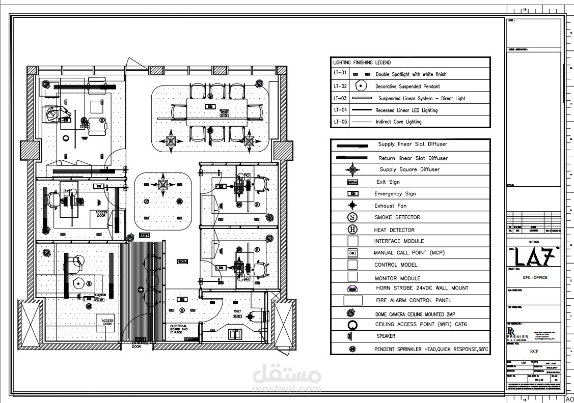 Electrical package Shop-drawing of (Tolba-CFC505)