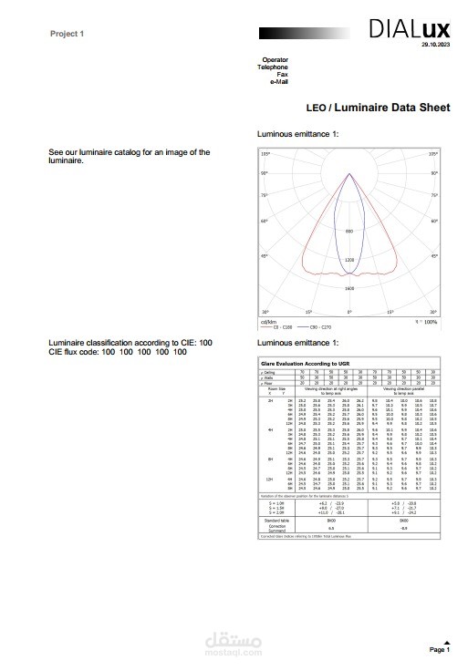 Lux Calculation