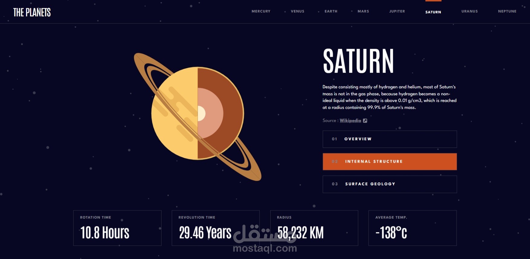 موقع معلومات عن الكواكب باستخدام html-css-js