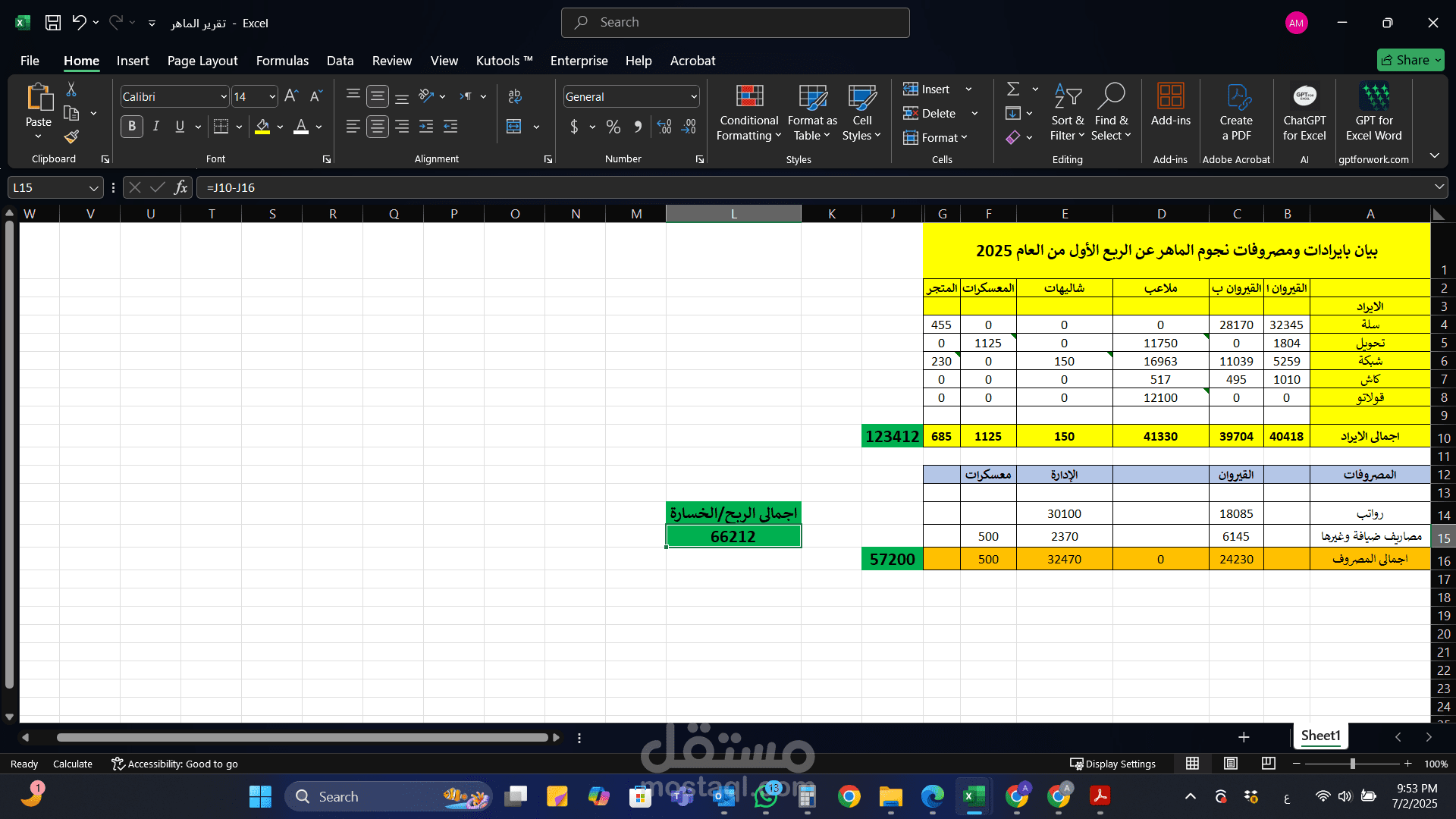 محاسبة مالية