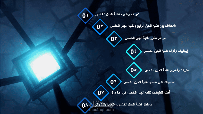 تقرير وعرض بوربوينت تقنية الجيل الخامس