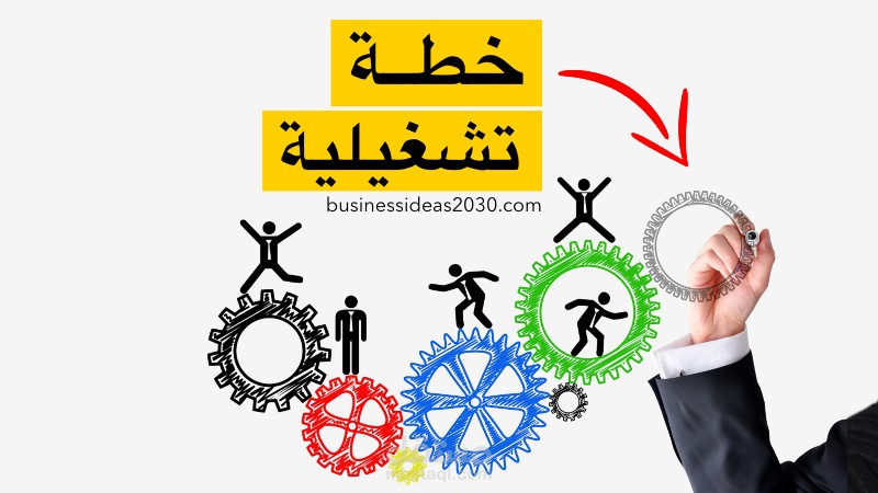 الخطة التشغيلية - شركة الرفاعي لخدمات الحج والعمرة