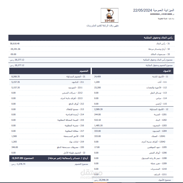 مدير مالي لدى كافي شوب على برنامج دفترة