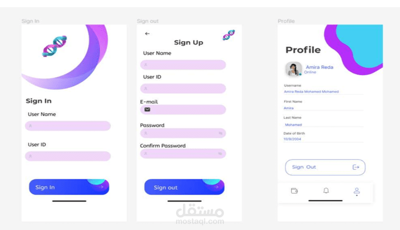 تنفيذ مخططات تحليل الانظمة و الجدولة