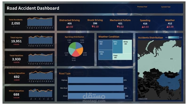 Tableau Dashboard | Road Accident Data Analysis & Strategy Visualization
