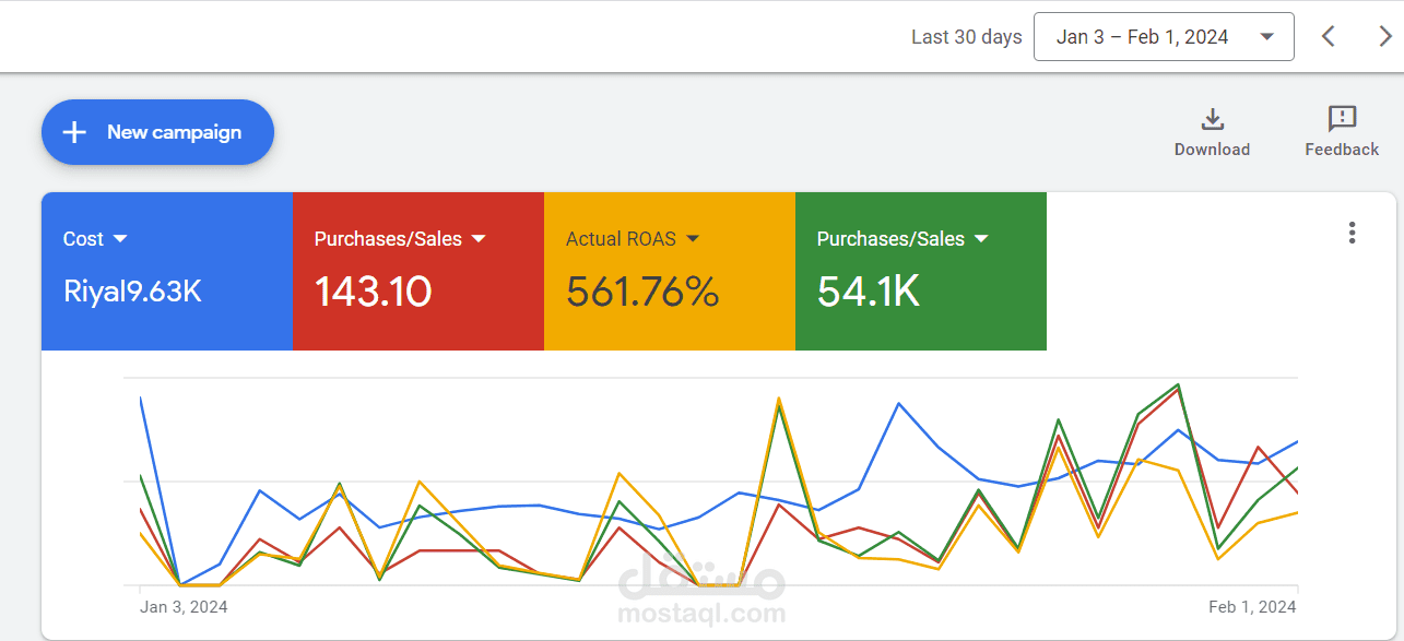 "خبير Google Ads بأكثر من 3 سنوات: حقق نجاحك بالإعلان مع استراتيجيات متقدمة وتكامل أدوات جوجل!"