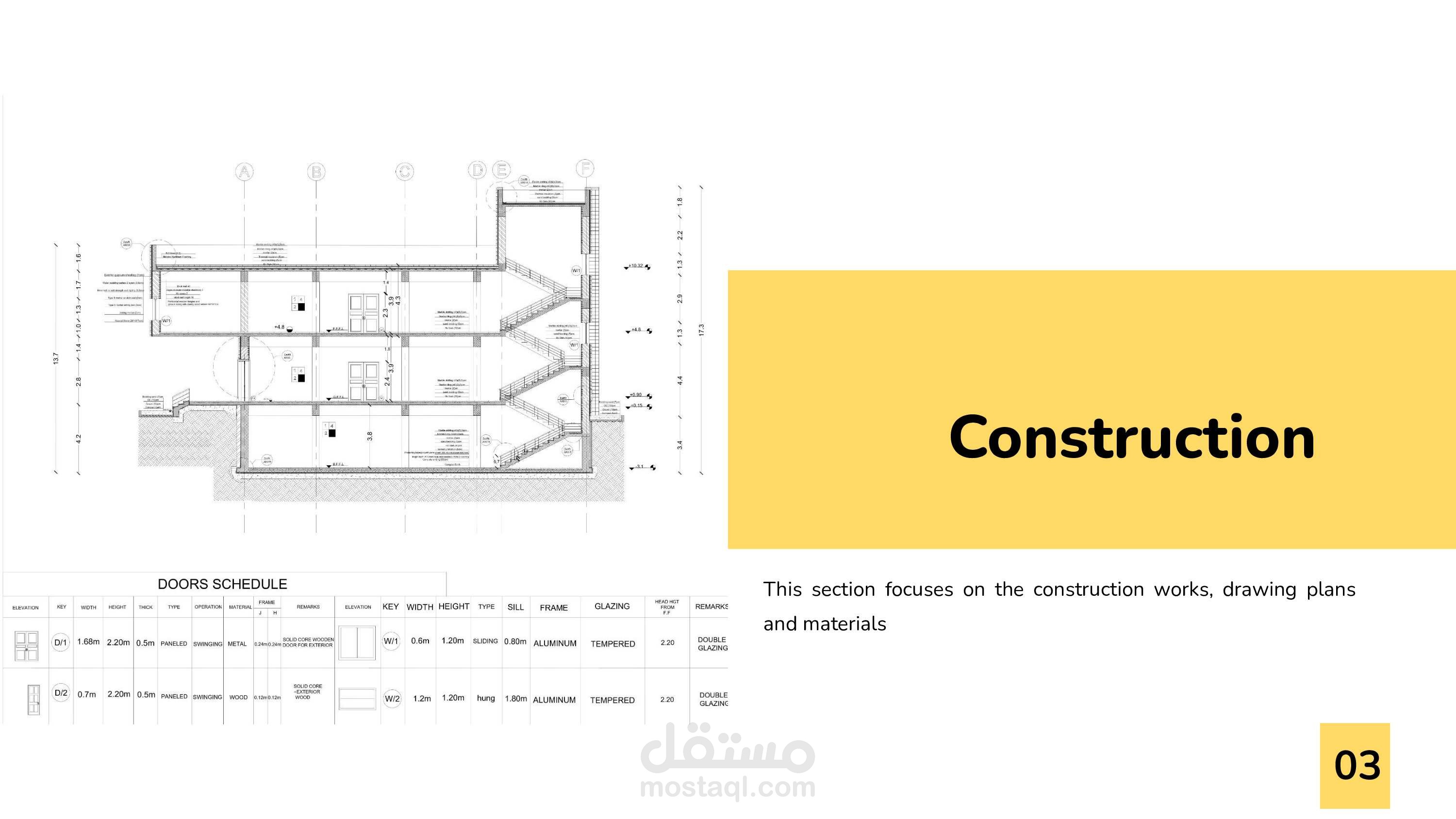Construction