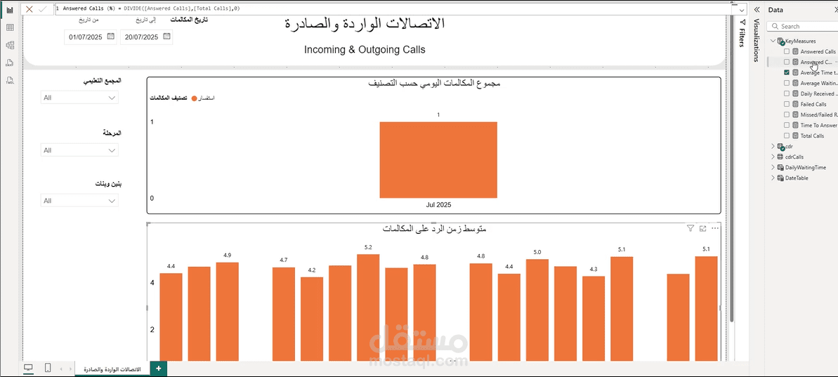 تقارير المكالمات