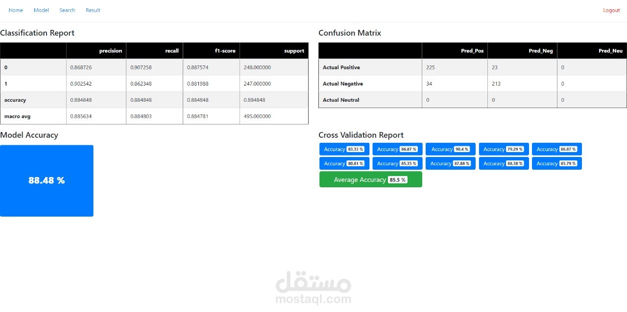 عمل تصنيف للتويتات والتقييمات باستخدام Classification with machine learninig  عن طريق موقع احترافي مميز