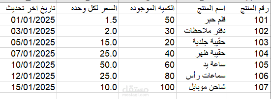 جدول الفواتير أو المبيعات