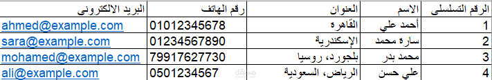 تنظيم جدول بيانات للعملاء