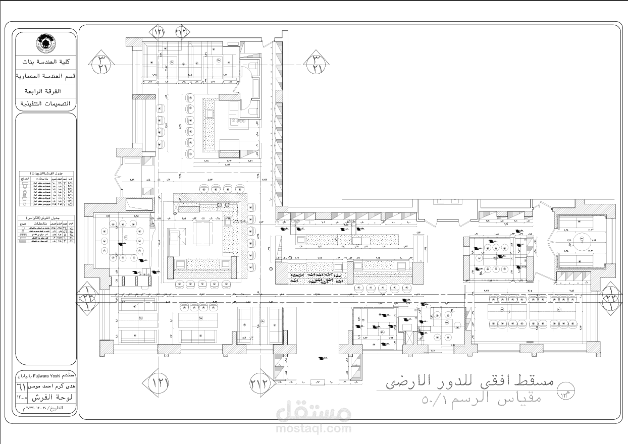 مشروع مطعم & تصميمات تنفيذية