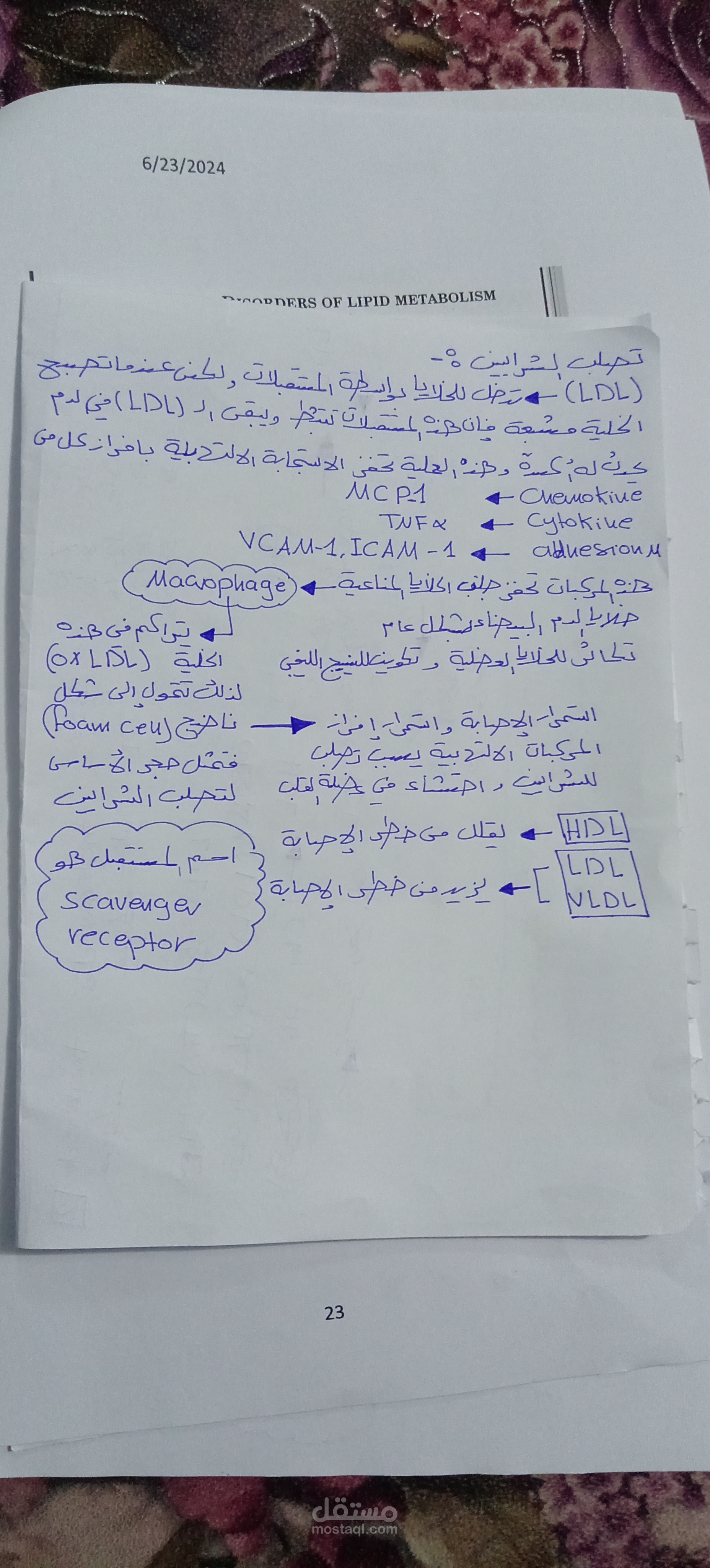 تدريس عن بعد