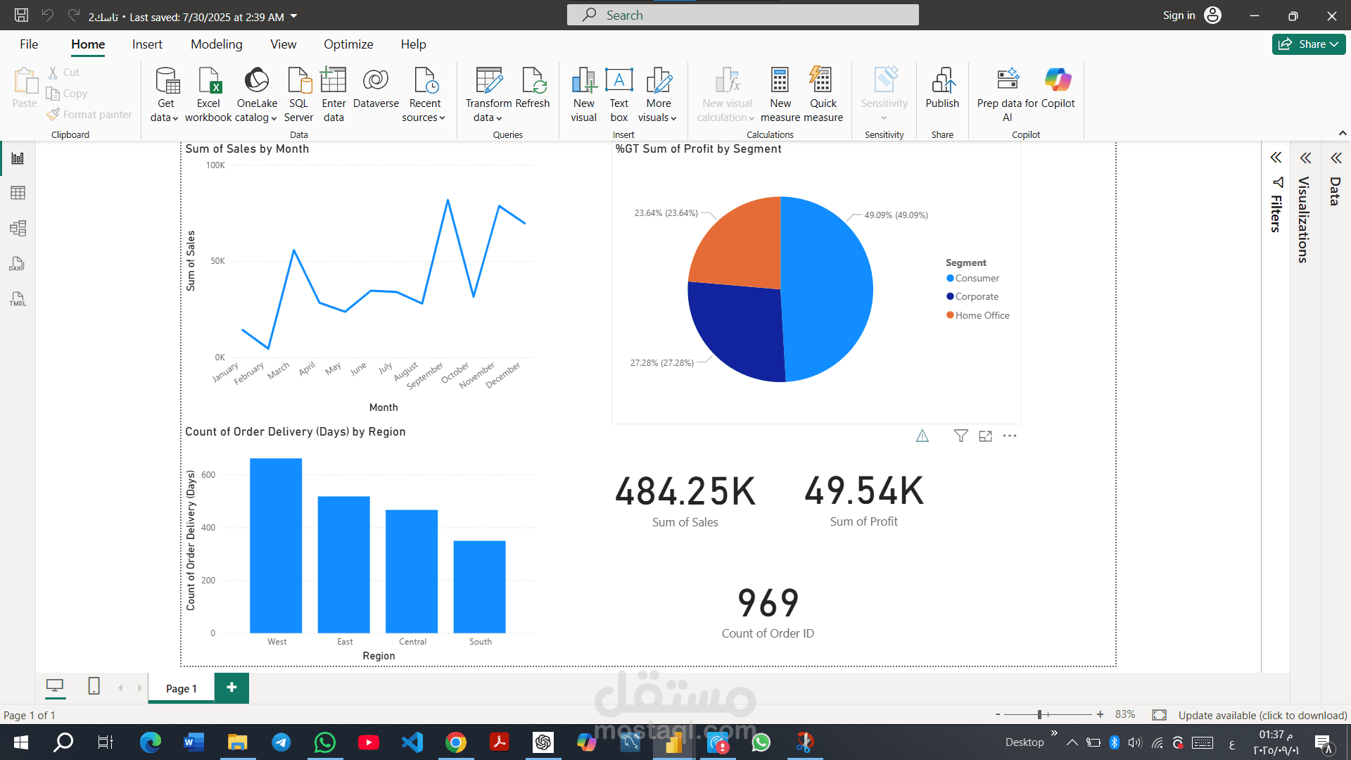 حساب المبيعات لاحد الشركات