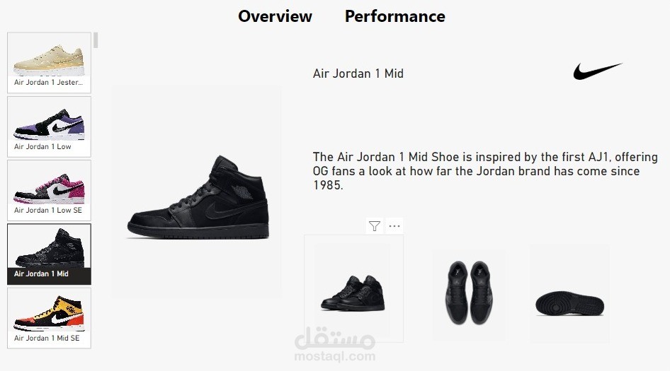 Nike sales Analysis