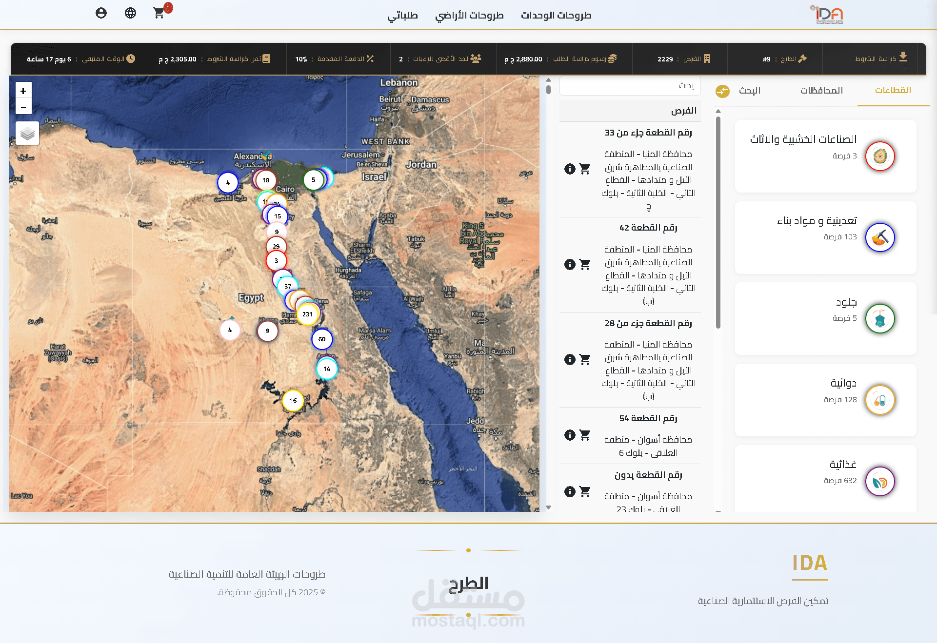 تطبيق هيئة التنمية الصناعية للمستثمرين