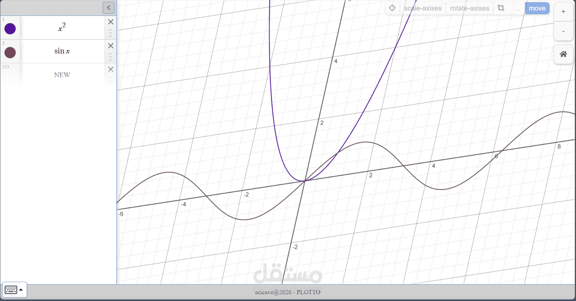 Rasm - Plotto - The Graphing Calculator