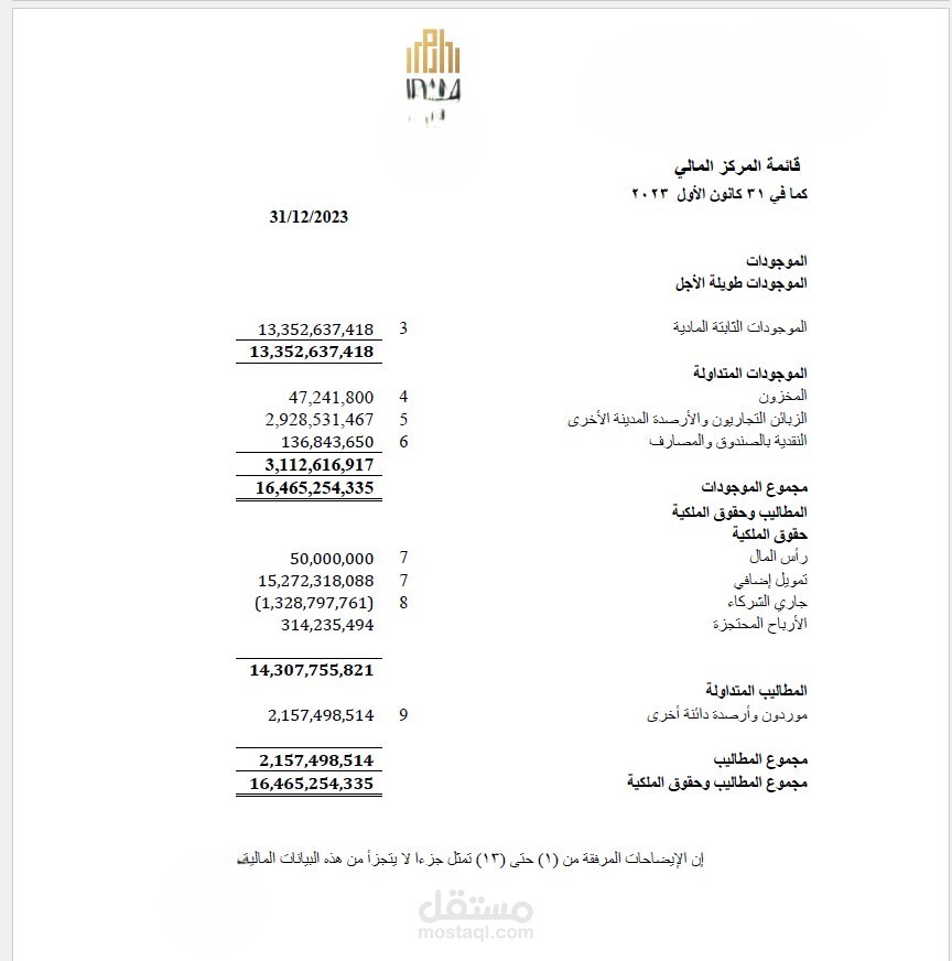 القوائم المالية والافصاحات  لشركة مقاولات
