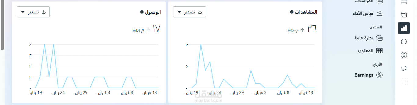 عمل واشراف على حملات ترويجية ساهمت بدورها على الرفع من الإقبال على المنتج