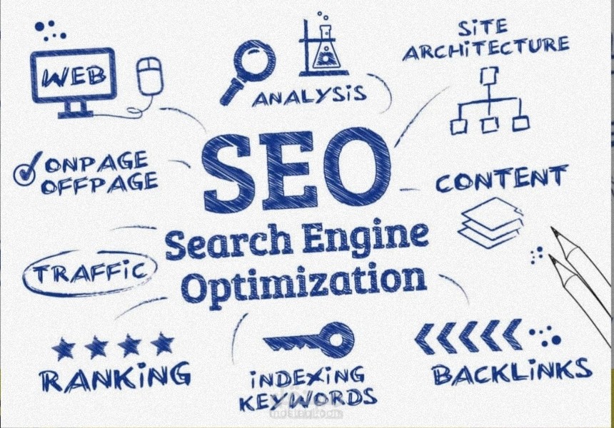 SEO تحسين محركات البحث
