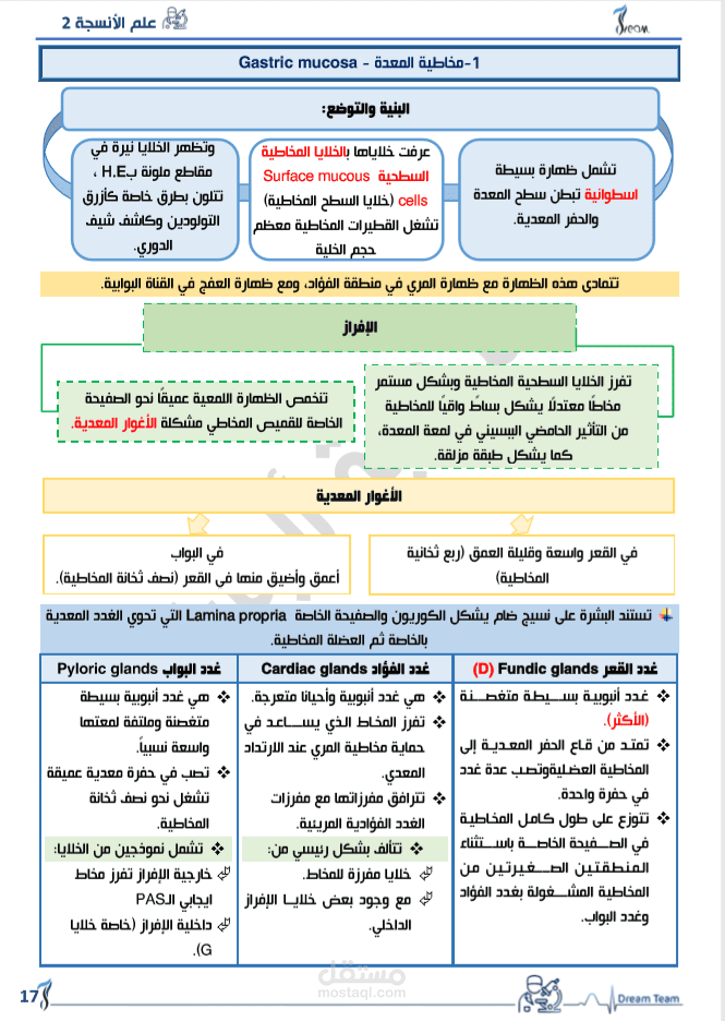 بحث علمي طبي