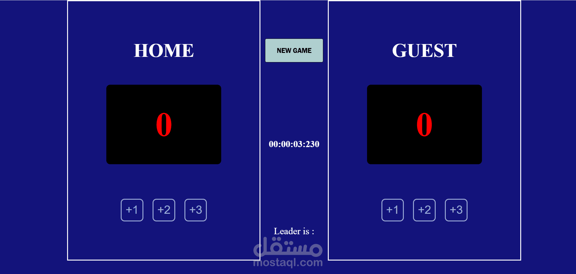 ScoreBoard