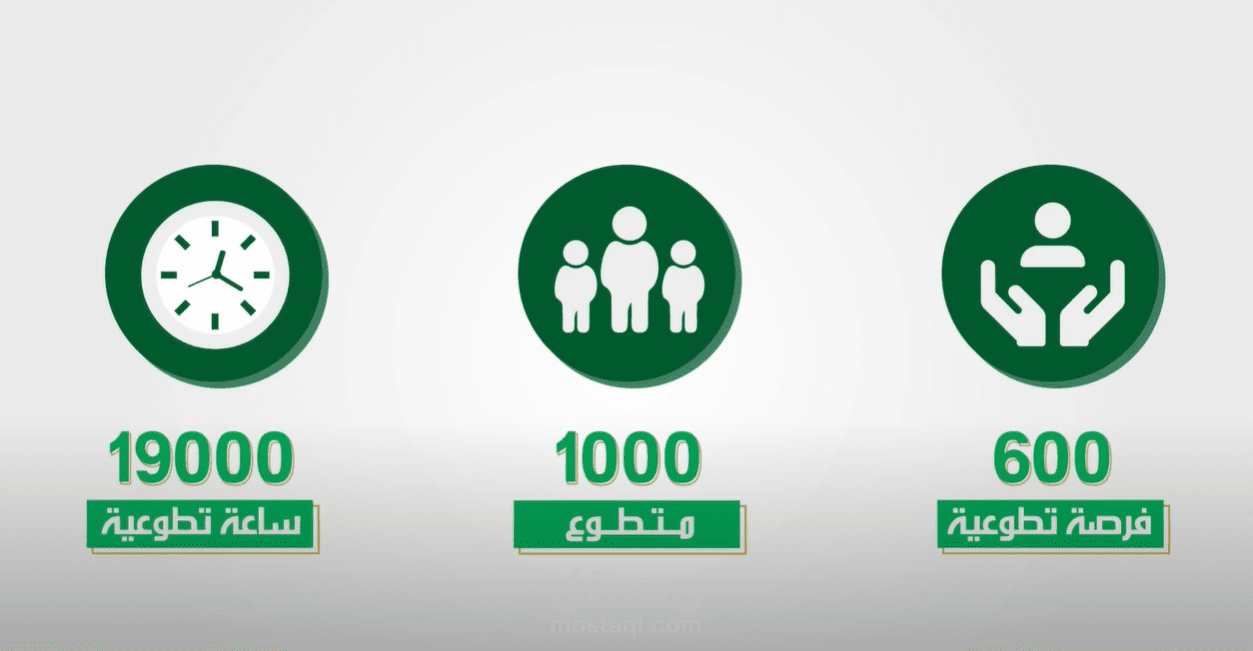 موشن غرافيك