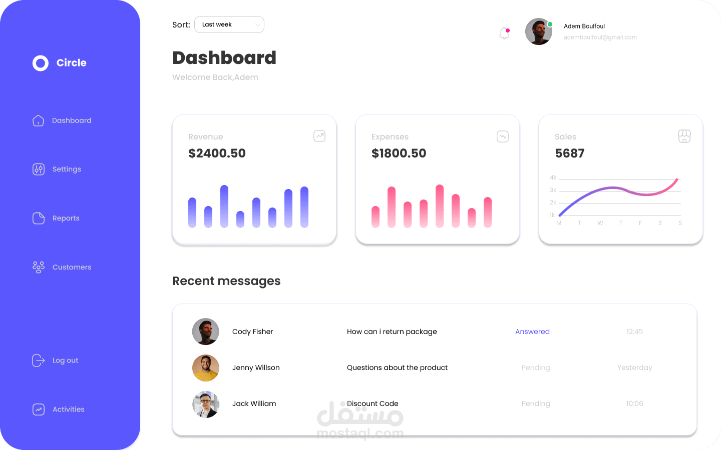 تصميم لوحة تحكم (Dashboard) عصرية واحترافية لتجربة مستخدم مميزة
