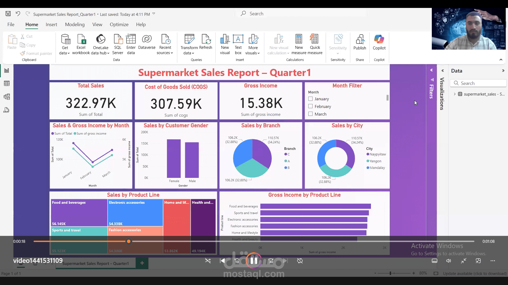عمل داشبورد لمتجر تجاري باستخدام Power Bi