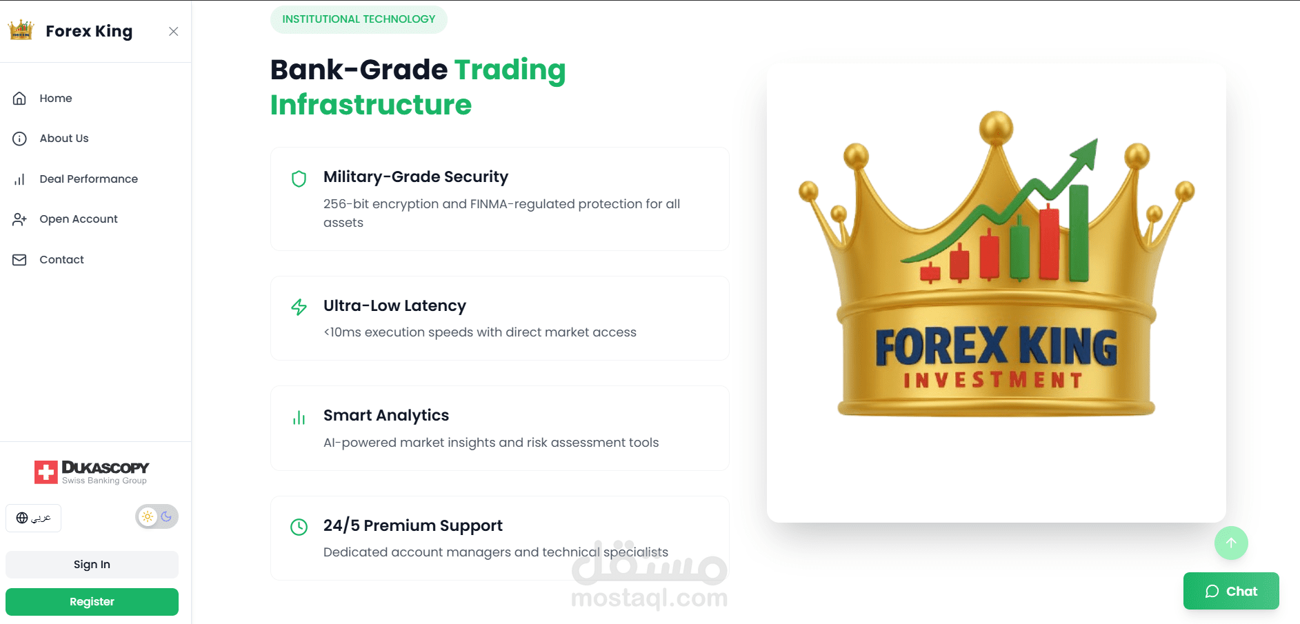 Forex King Website