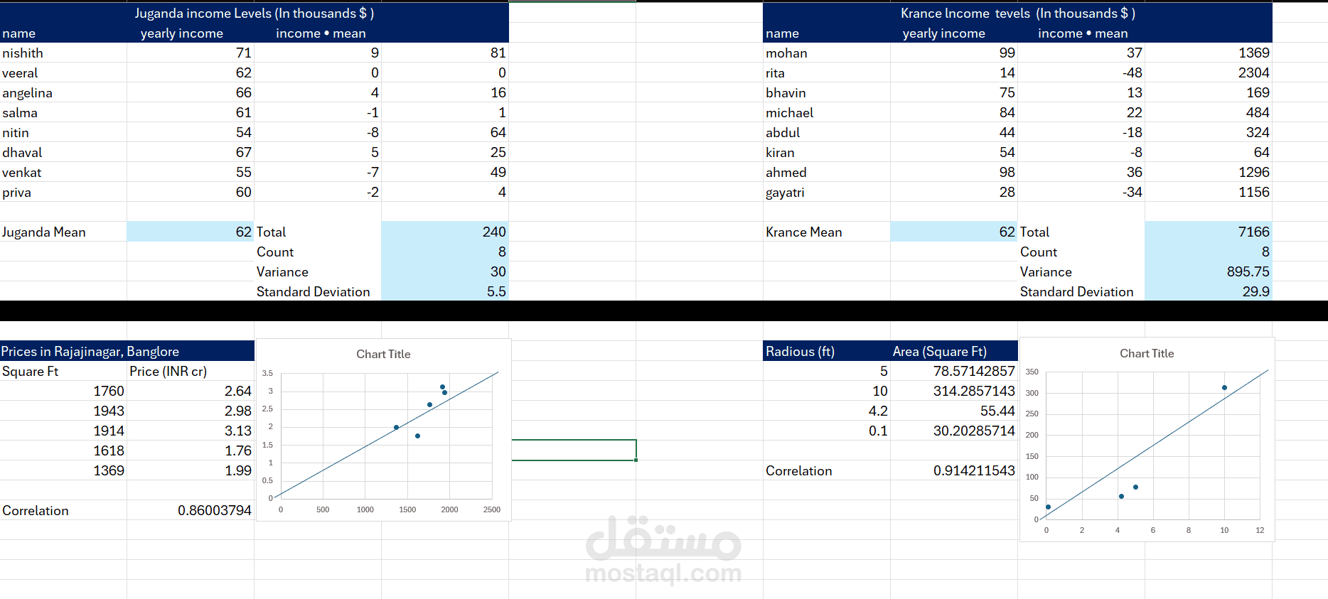 Business Math & Statistics Can  I do in Exal