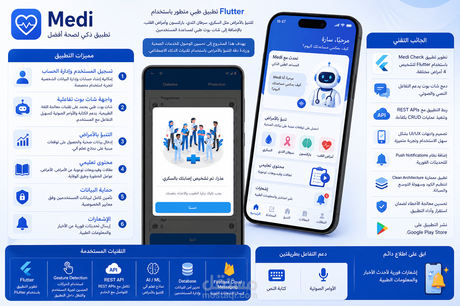 تطبيق طبي ذكي للتنبؤ بالأمراض (Medi Application)