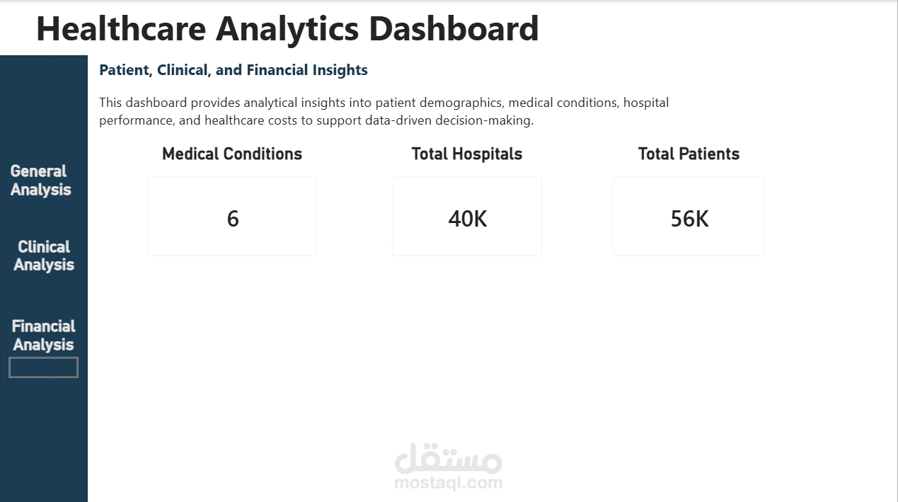 Healthcare-Analysis-project
