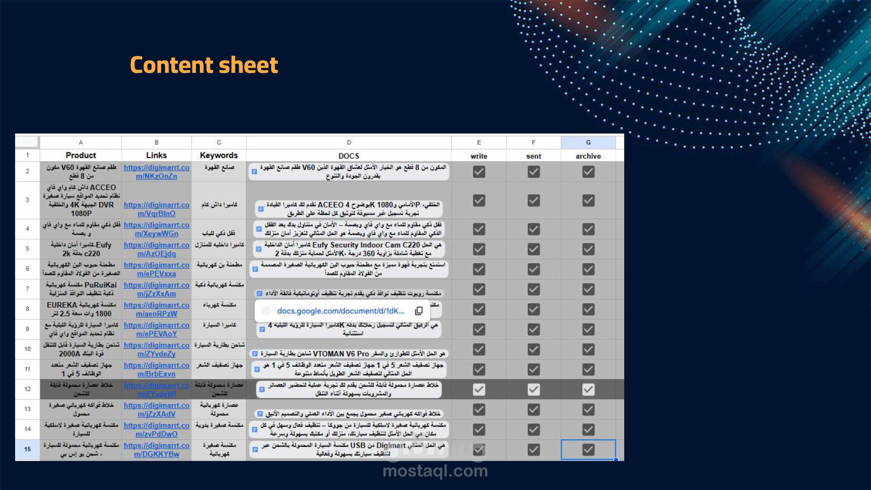 إعداد محتوى تسويقي احترافي لمنتجات جديدة