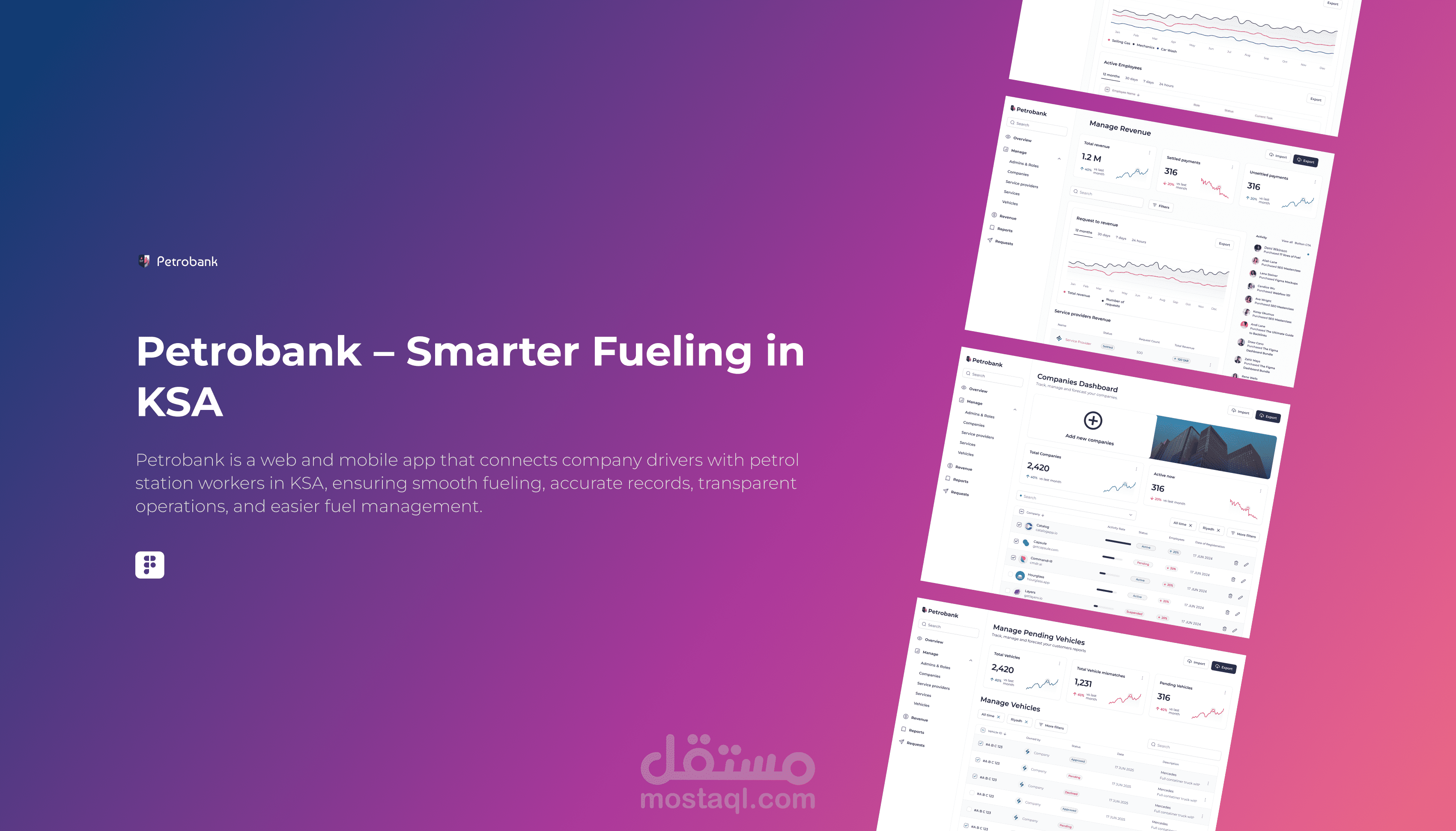 PetroBank | منصة ذكية لإدارة محطات الوقود