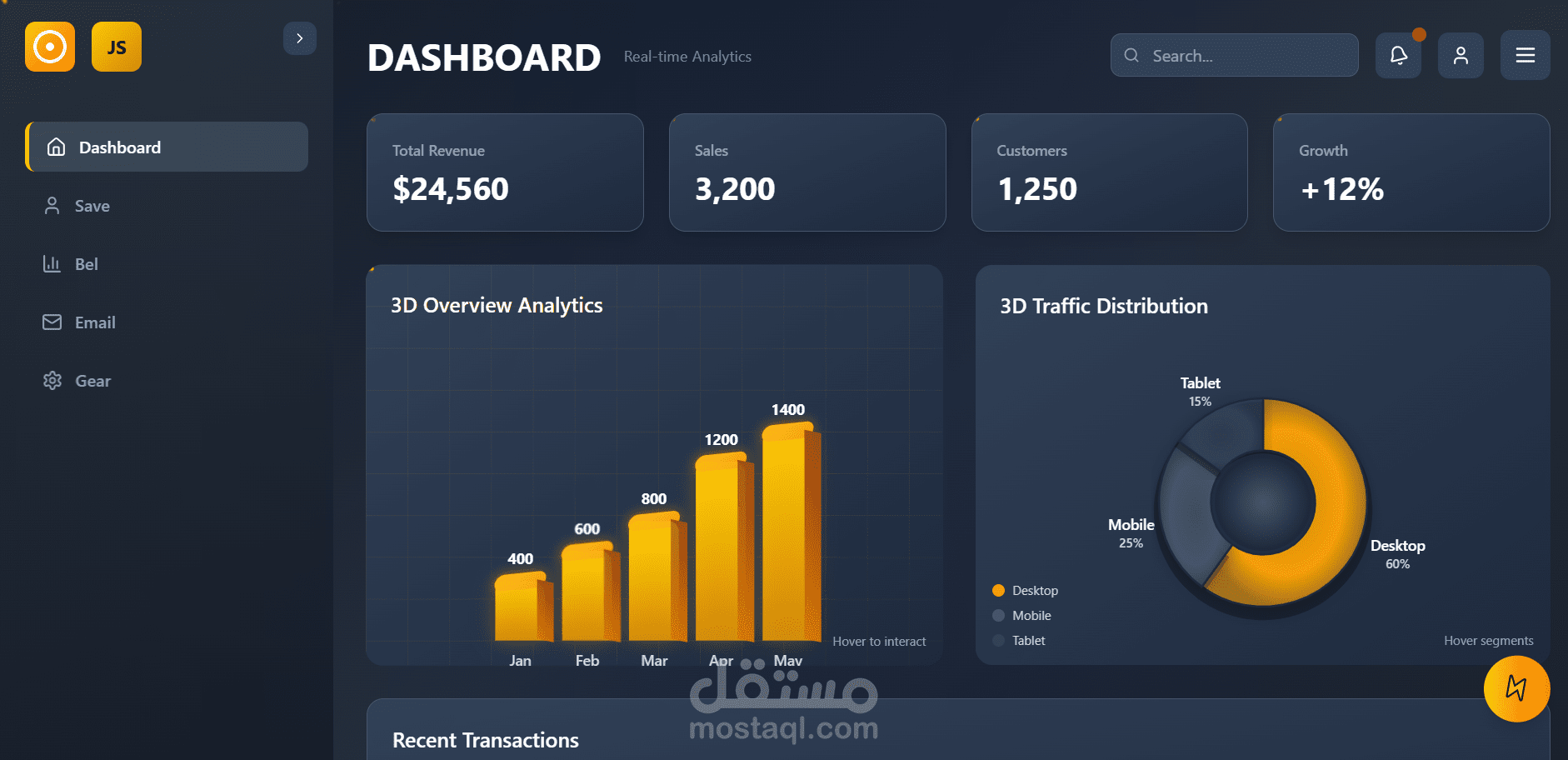 لوحة تحكم تفاعلية لعرض البيانات بطريقة منظمة وبصرية