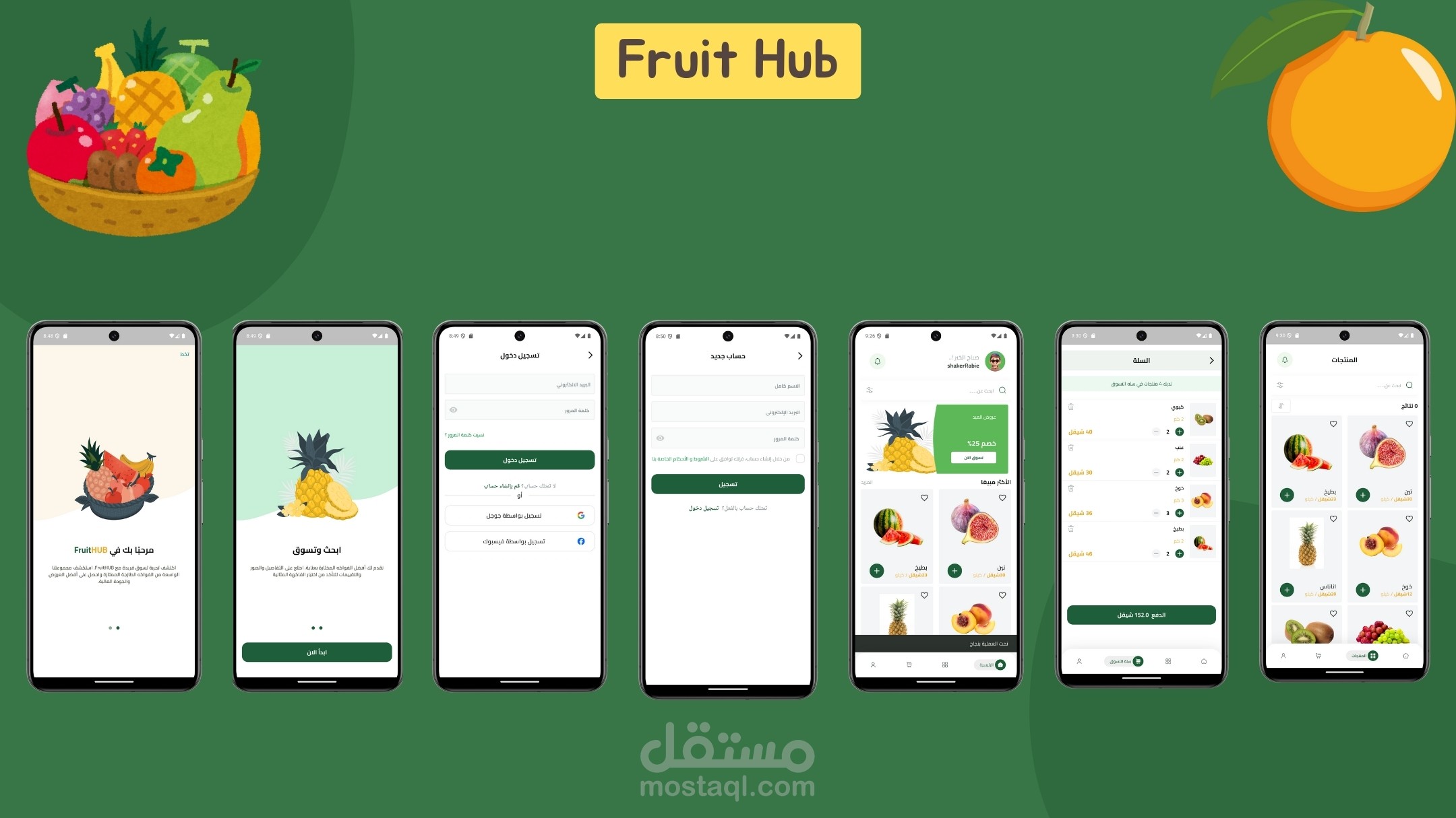 Fruth Hub