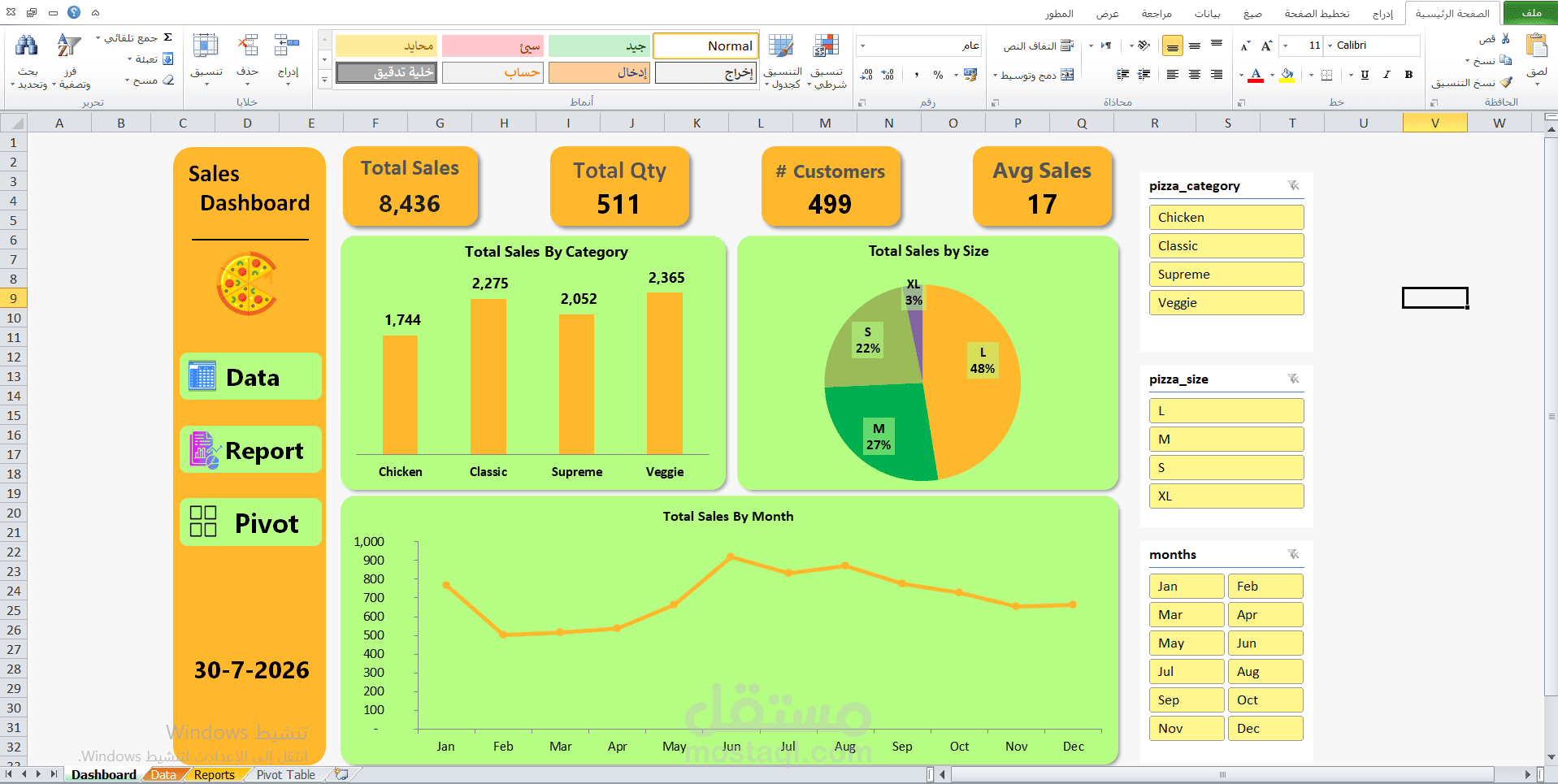 تحليل البيانات وتصميم Dashboard تفاعلي باستخدام Excel