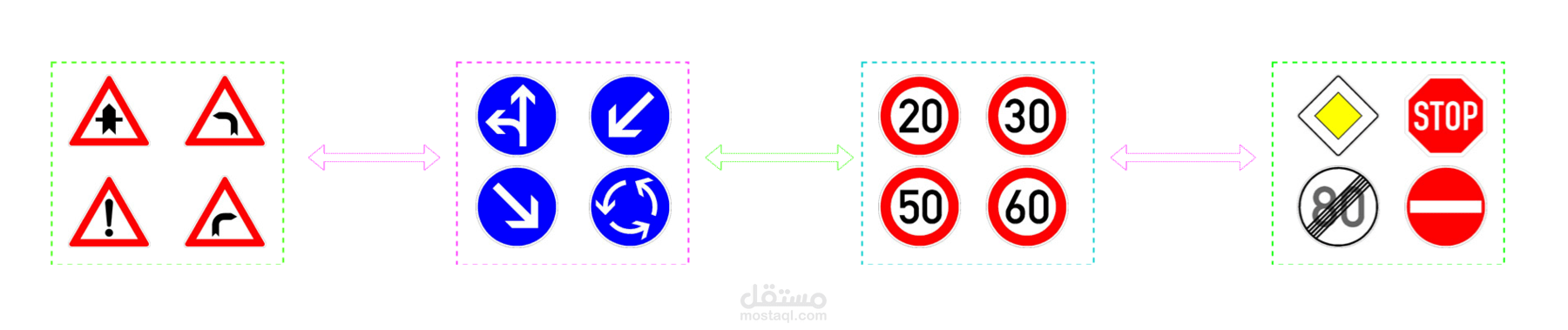 Traffic Signs Detection